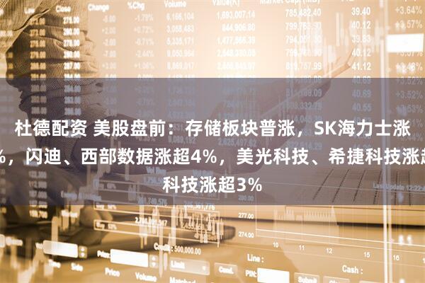 杜德配资 美股盘前：存储板块普涨，SK海力士涨近6%，闪迪、西部数据涨超4%，美光科技、希捷科技涨超3%